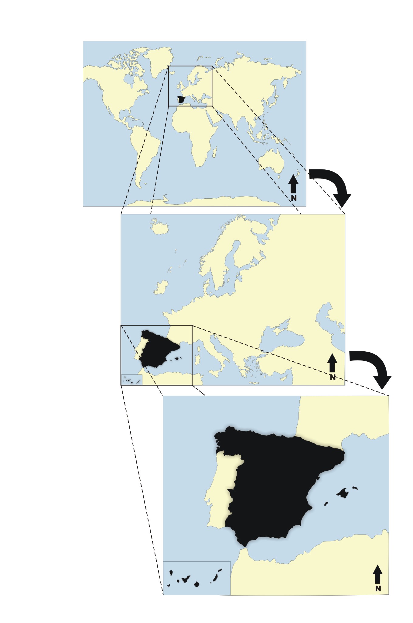 Gráfico acerca de la proyección internacional de España