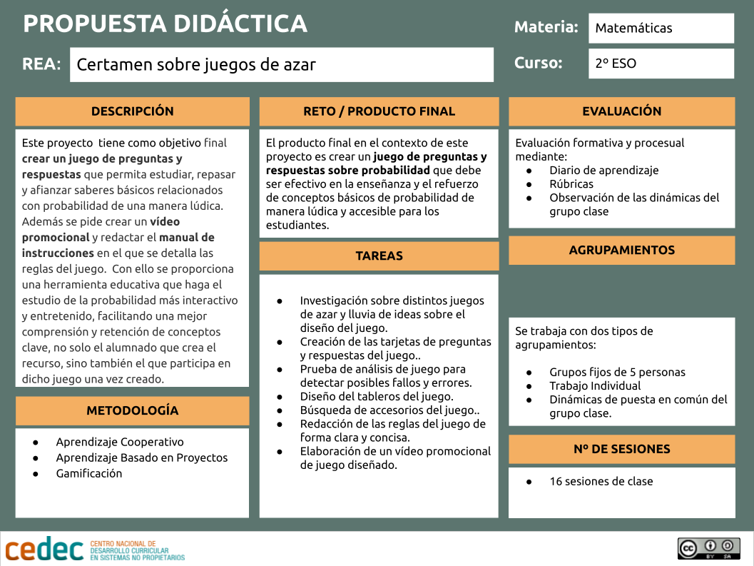 canvas certamen juegos