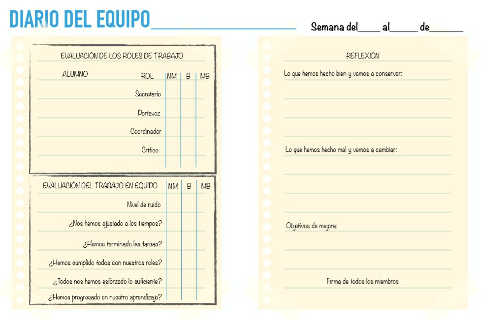 Ejemplo de diario de equipo utilizado en el Colegio Hispano Inglés