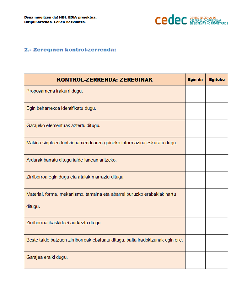 control de tareas