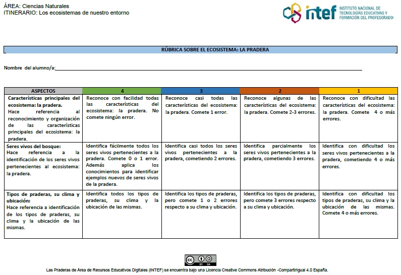 Rúbrica de evaluación_Recurso 5_La pradera_1