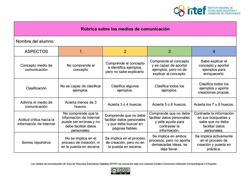 Rúbrica sobre los medios de comunicación