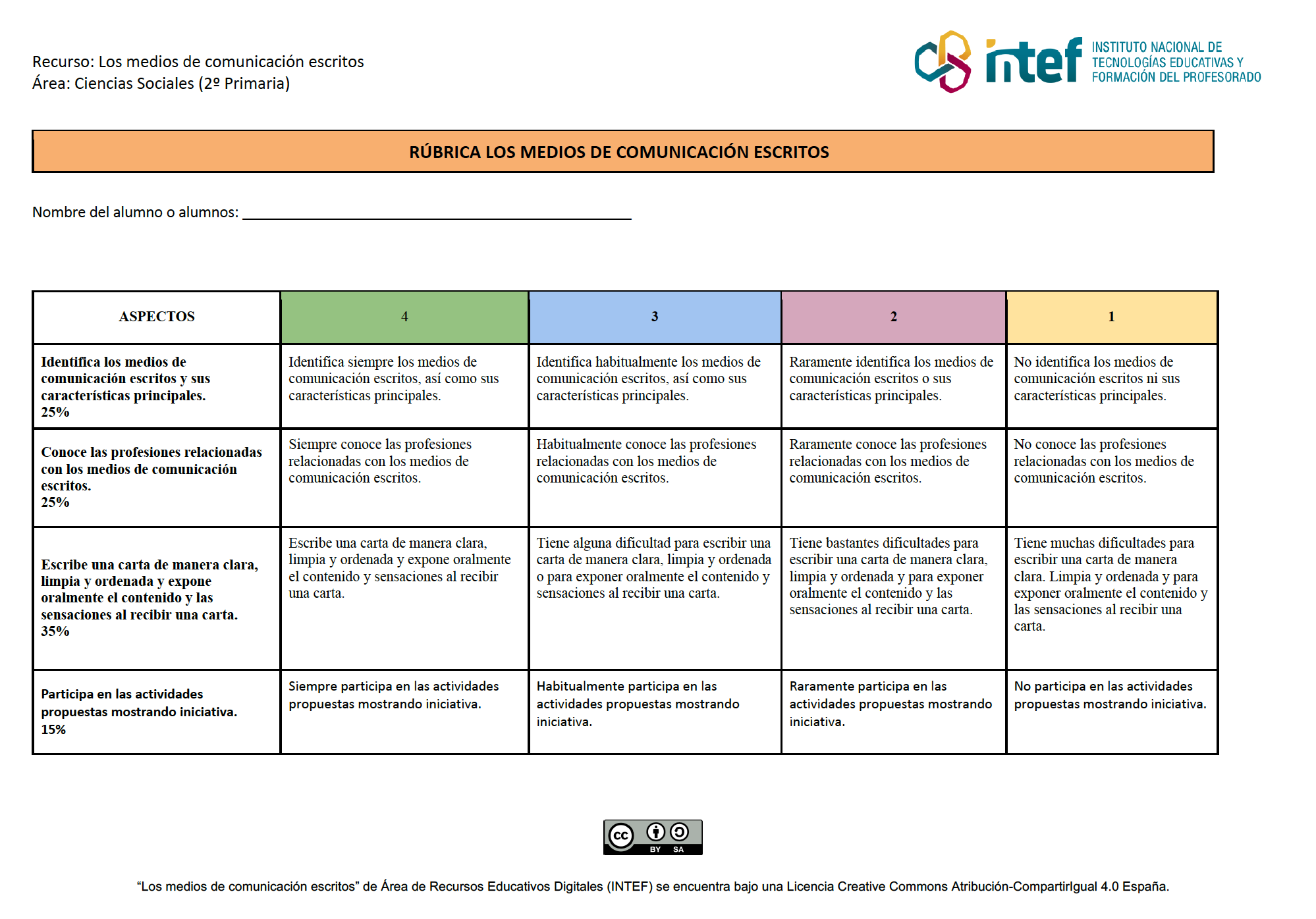 Rúbrica "Los medios de comunicación escritos" Rúbrica "Los medios de comunicación escritos"
