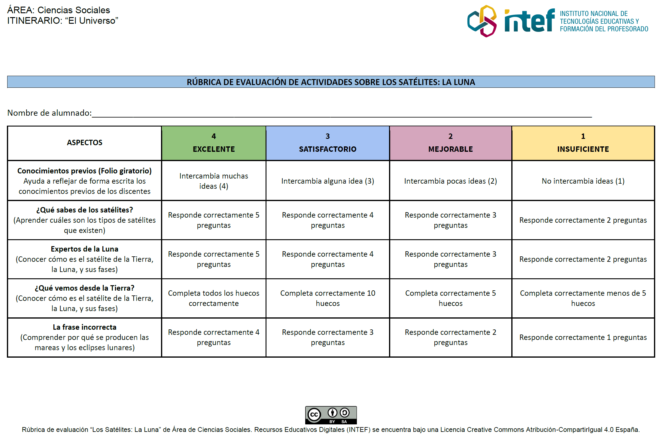 Rúbrica de Evaluación