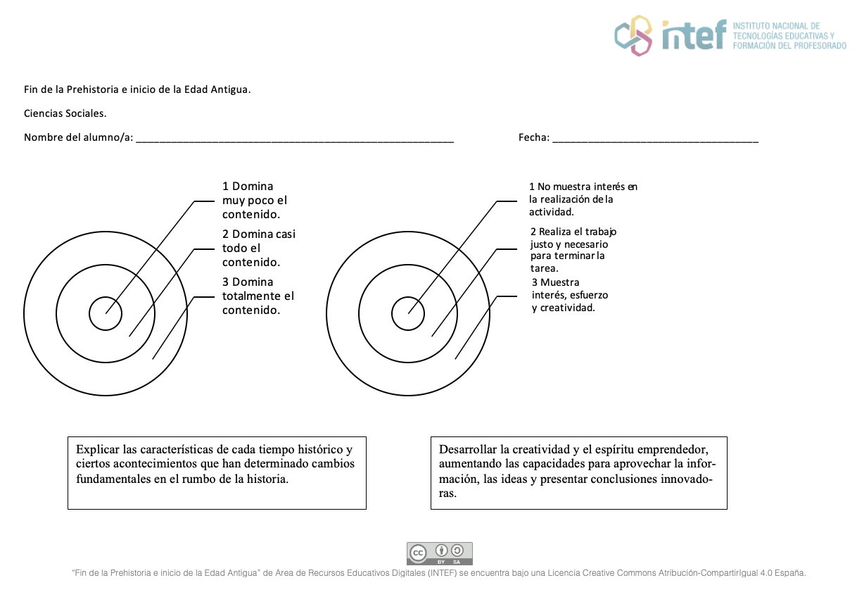 Dianas de evaluación. Dianas de evaluación.