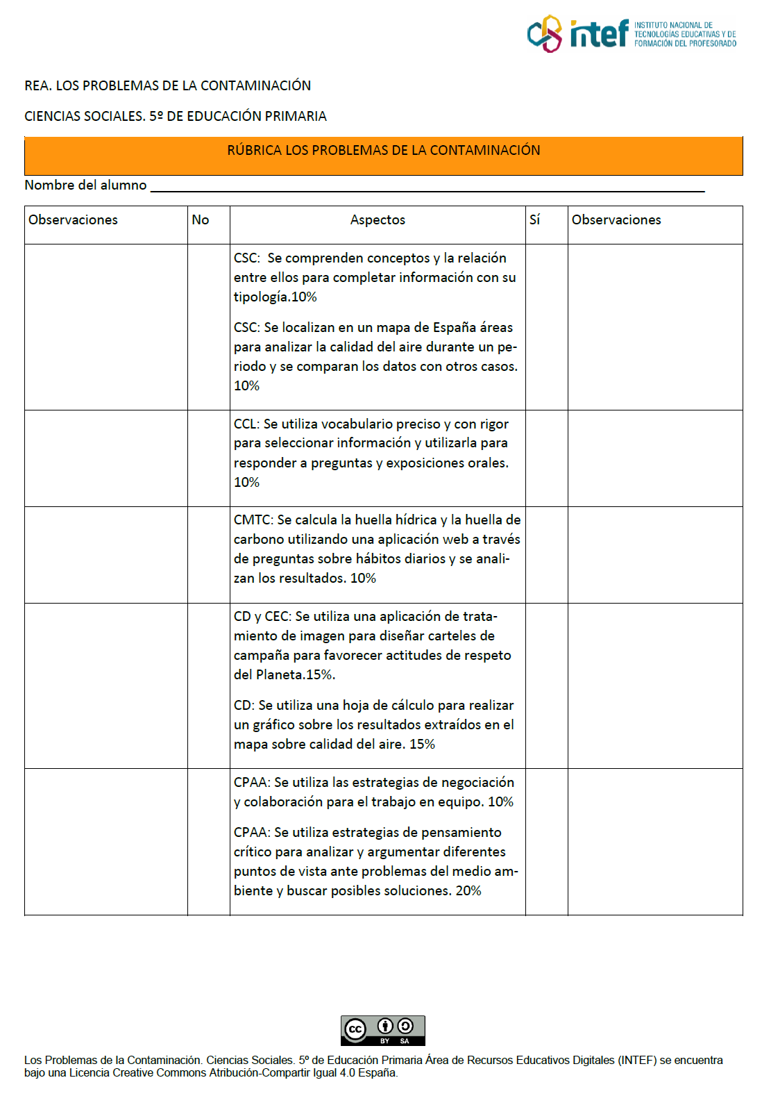 Check list para comprobar los criterios evaluación sobre el tema Los problemas de la contaminación