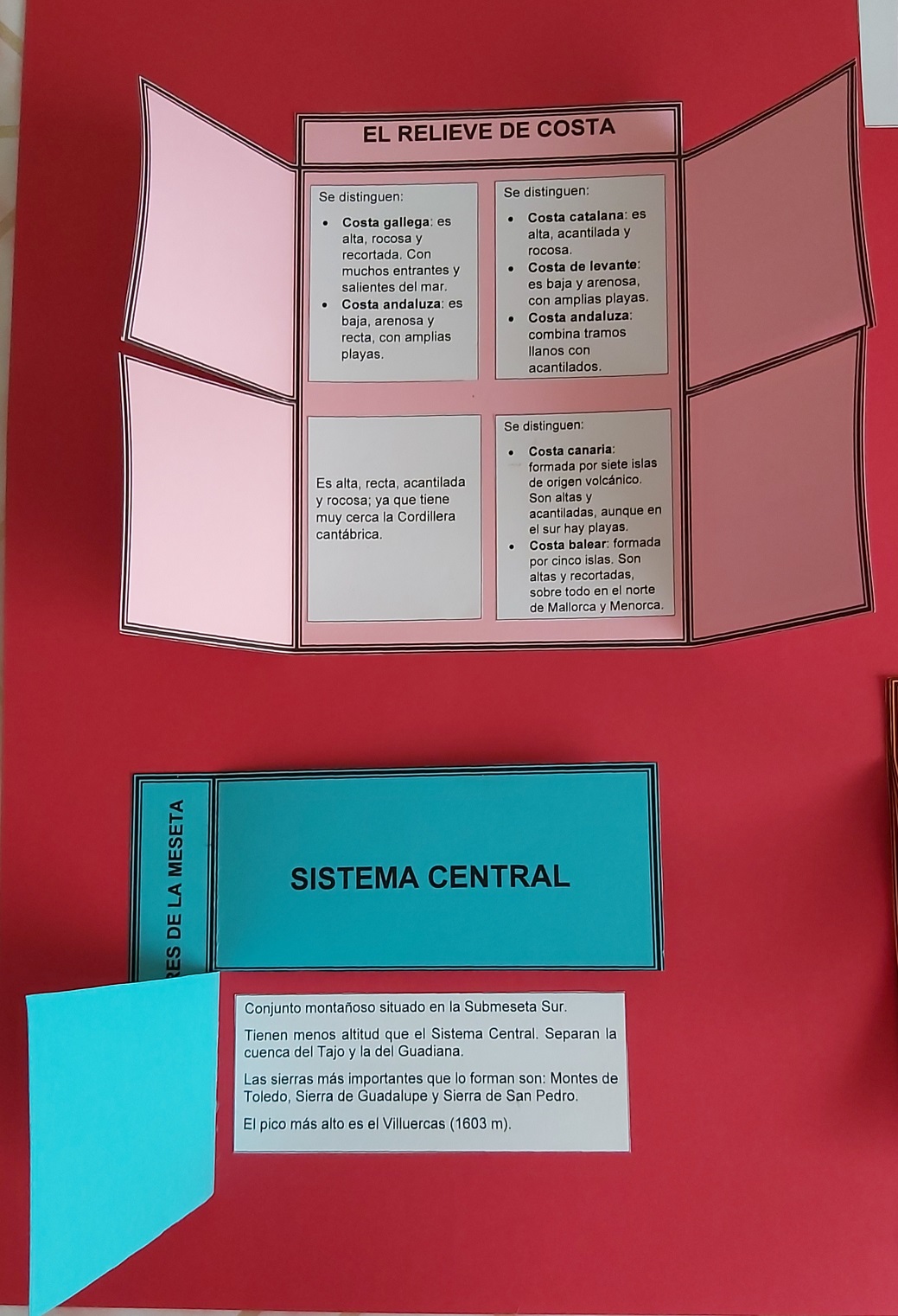 Plantillas lapbook
