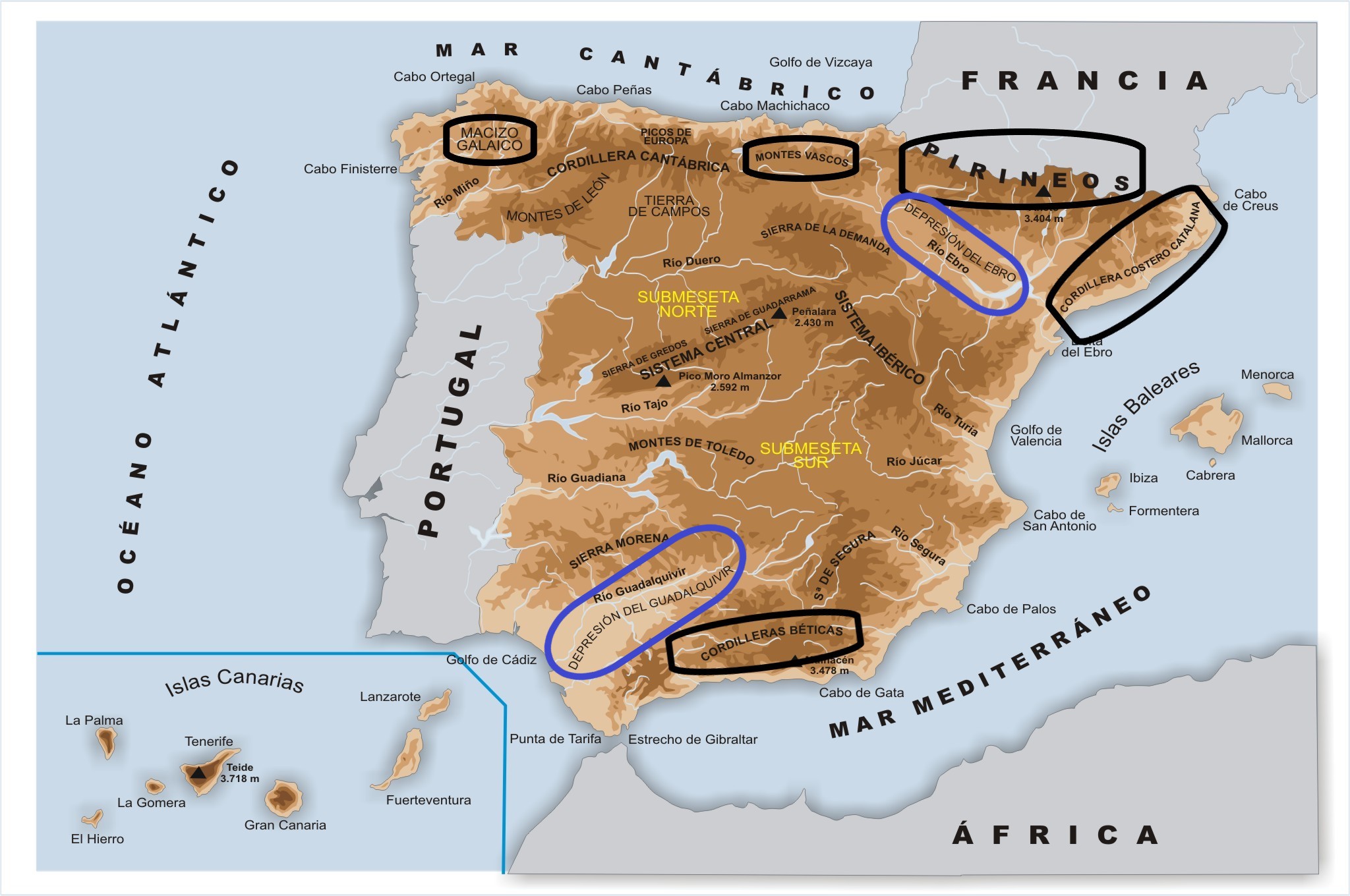Unidades y depresiones exteriores a la Meseta Unidades y depresiones exteriores a la Meseta