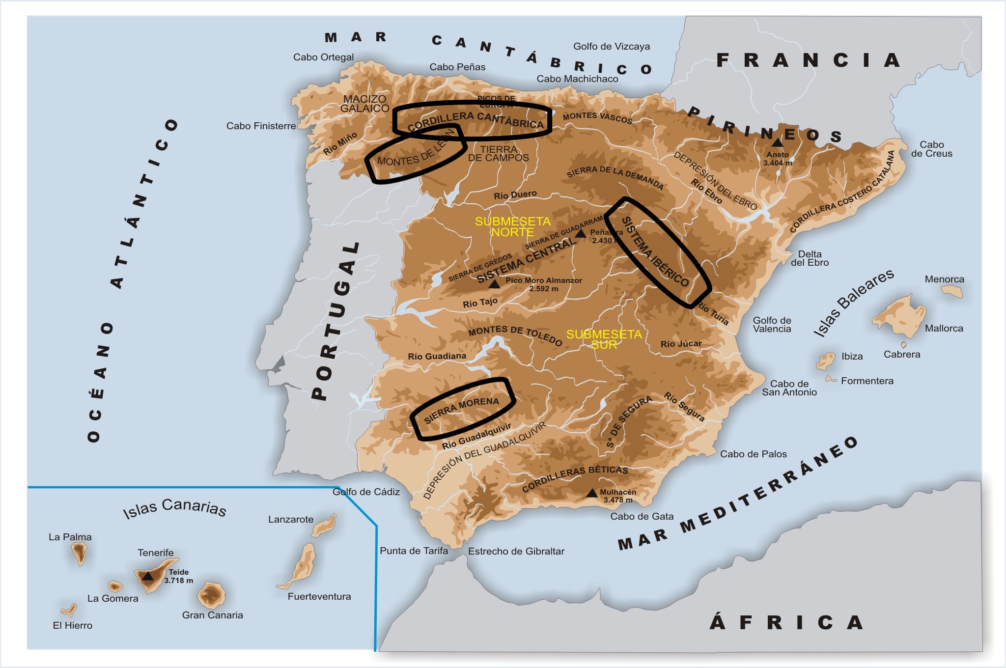 Unidades que bordean la Meseta Unidades que bordean la Meseta