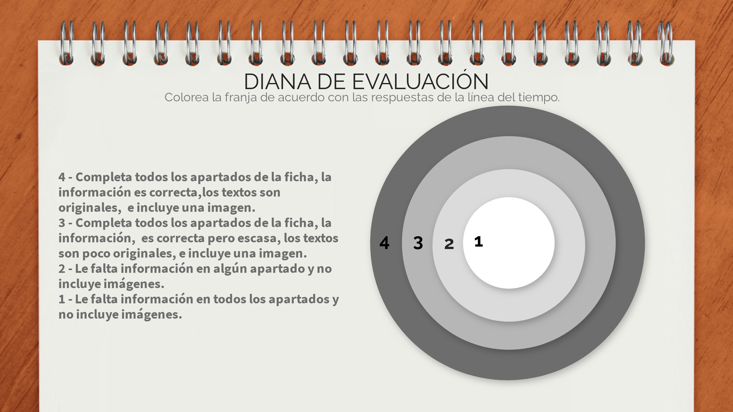 DIANA DE EVALUACIÓN