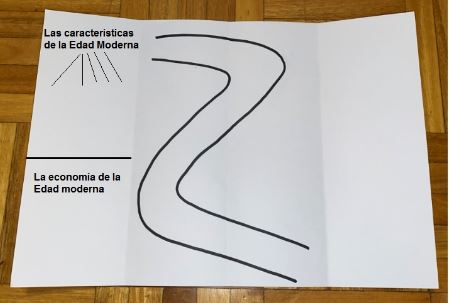 El lapbook de la Edad Moderna Foto de un lapbook realizado en A4