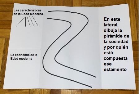 Lapbook, el descubrimiento de América Foto de un lapbook realizado en A4