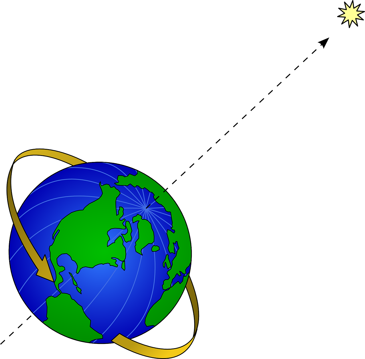 Imagen en dibujo de la representación del eje de rotación de la Tierra