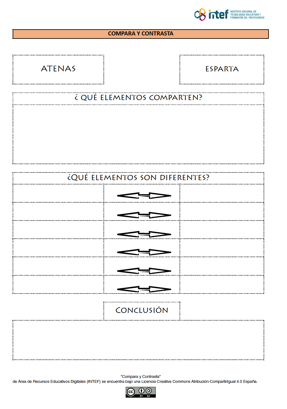 Compara y Contrasta
