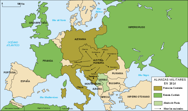 Mapa de las alianzas de la Primera Guerra Mundial
