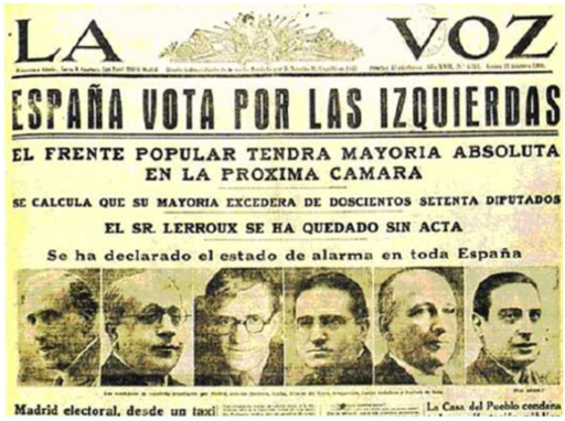 Portada del diario La Voz, el día después de las elecciones de febrero de 1936