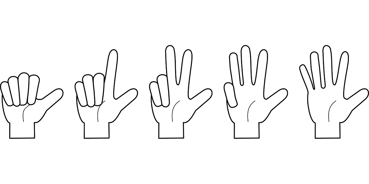 Cinco manos contando con los dedos del 1 al 5