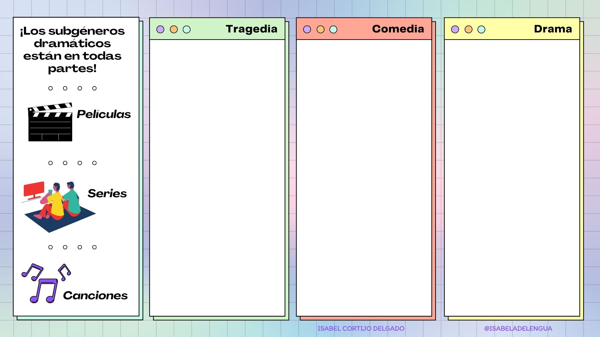 Ficha para completar con películas, series o canciones que tengan rasgos de la tragedia, la comedia o el drama. 