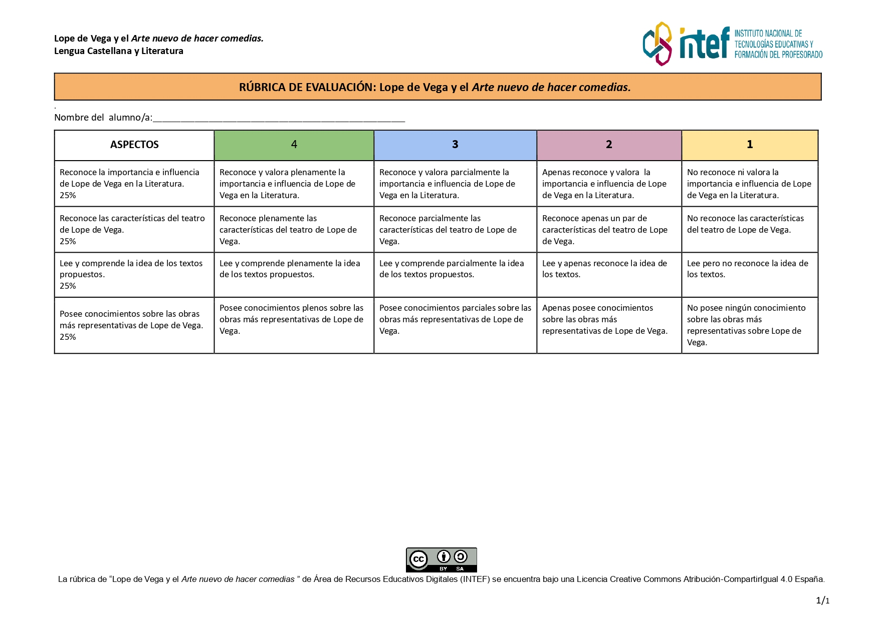 Imagen de rúbrica de evaluación