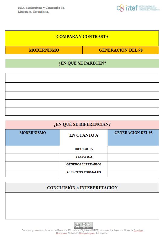 Compara y contrasta