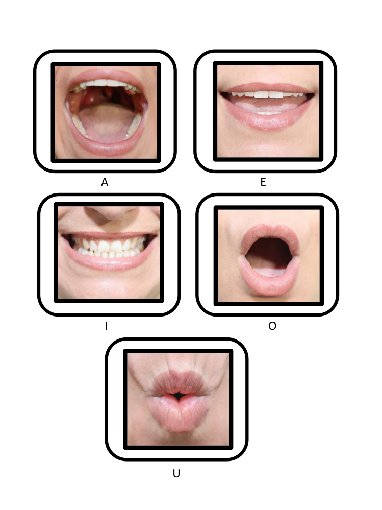 Abertura de la boca en la pronunciación de las vocales