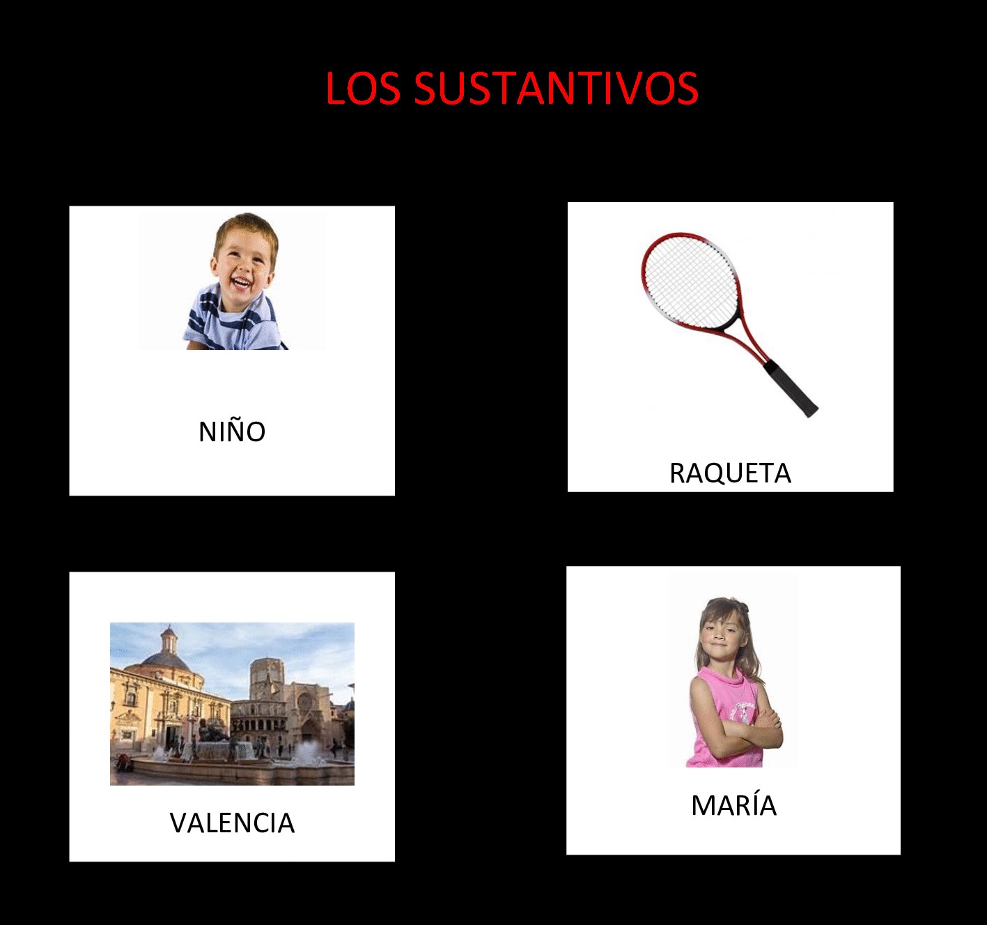 Tarjetas con sustantivos Diferentes tarjetas con sustantivos variados