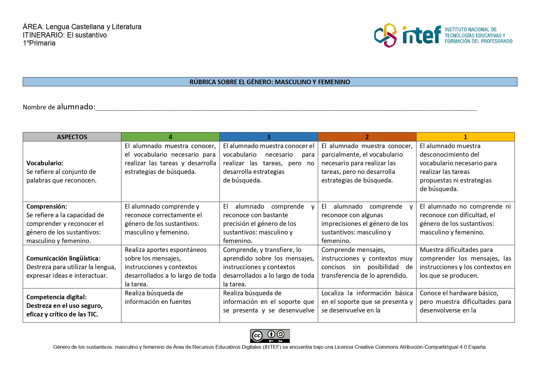 Rúbrica de evaluación
