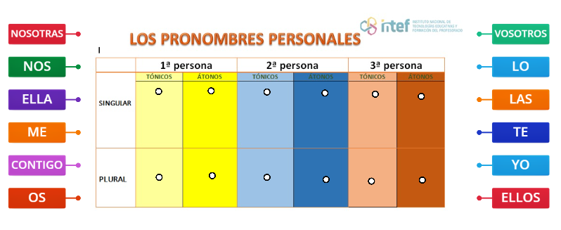 Juego