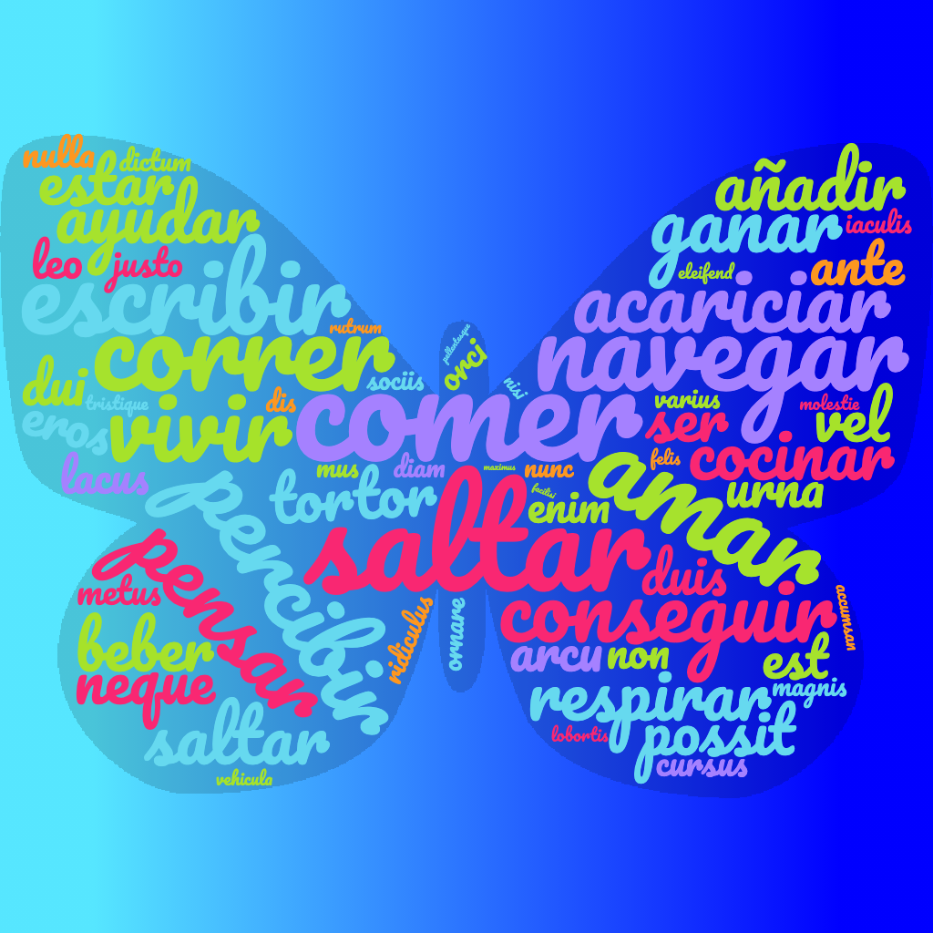 Nube de palabras Nube de palabras