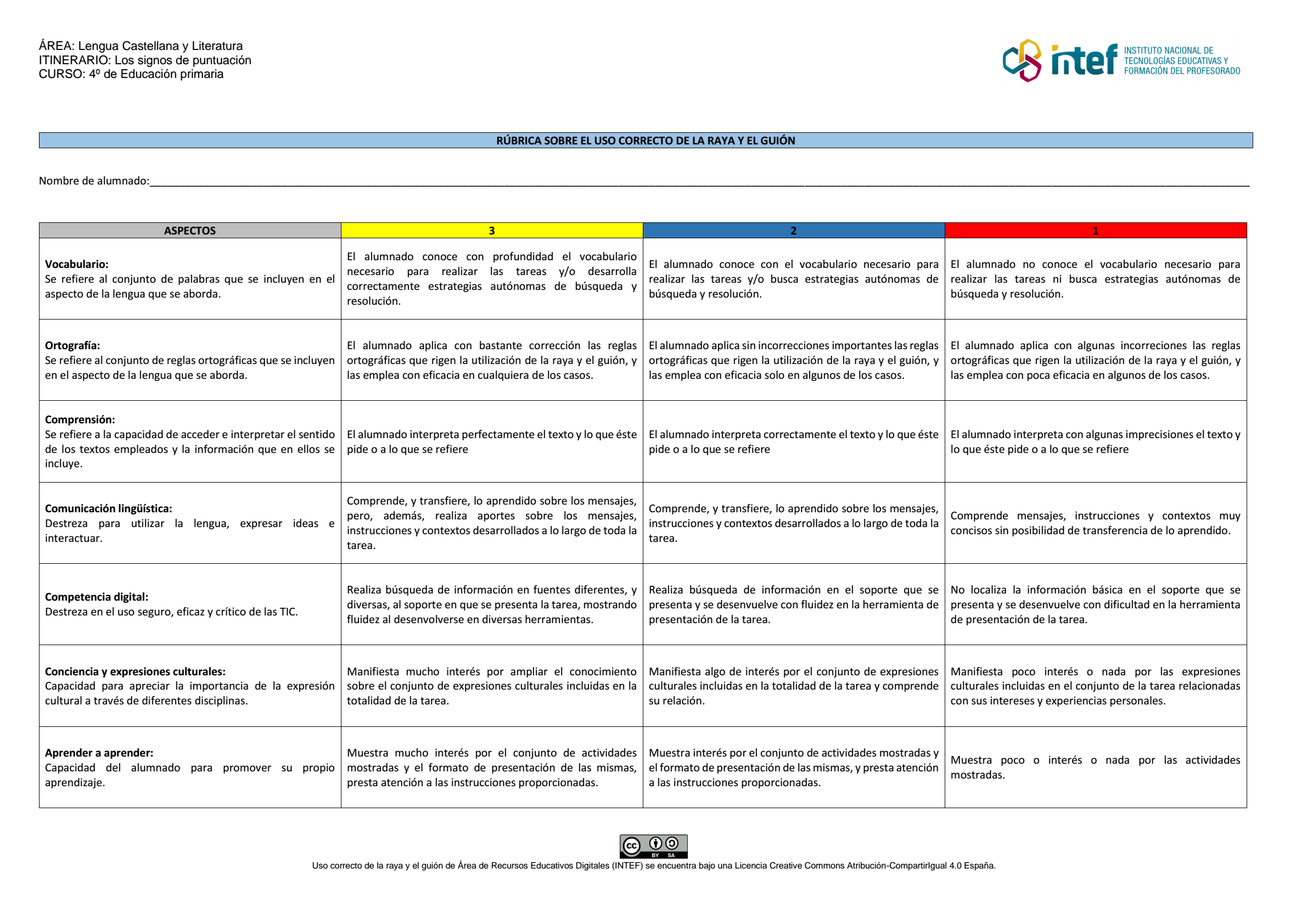 Rúbrica uso correcto de la raya y el guión
