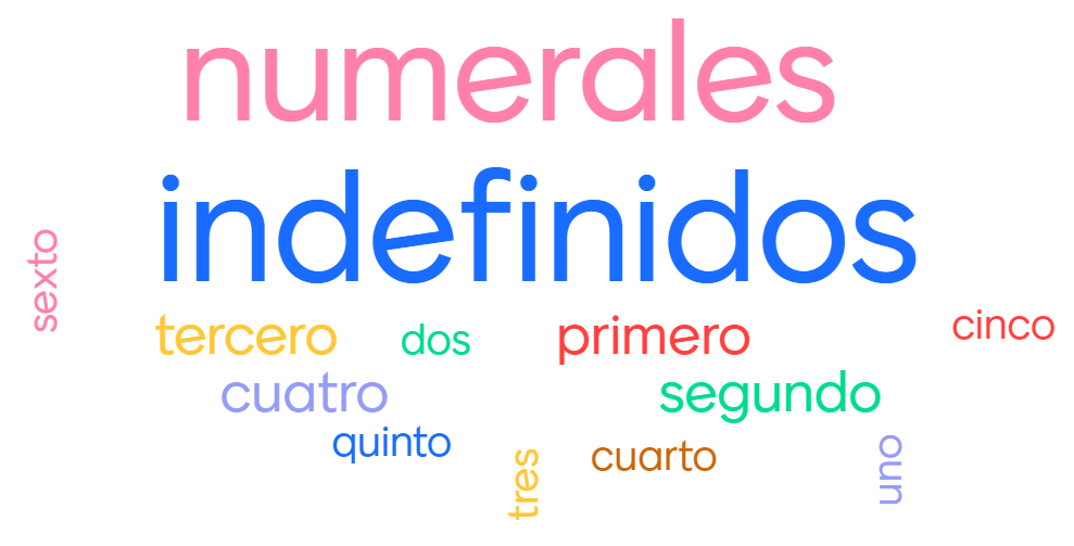 Indefinidos y numerales Indefinidos y numerales