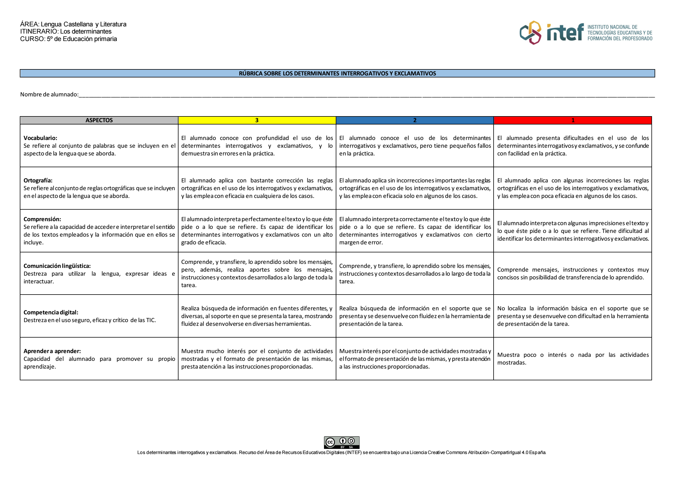 Rubrica del recurso "Los determinantes interrogativos y exclamativos"