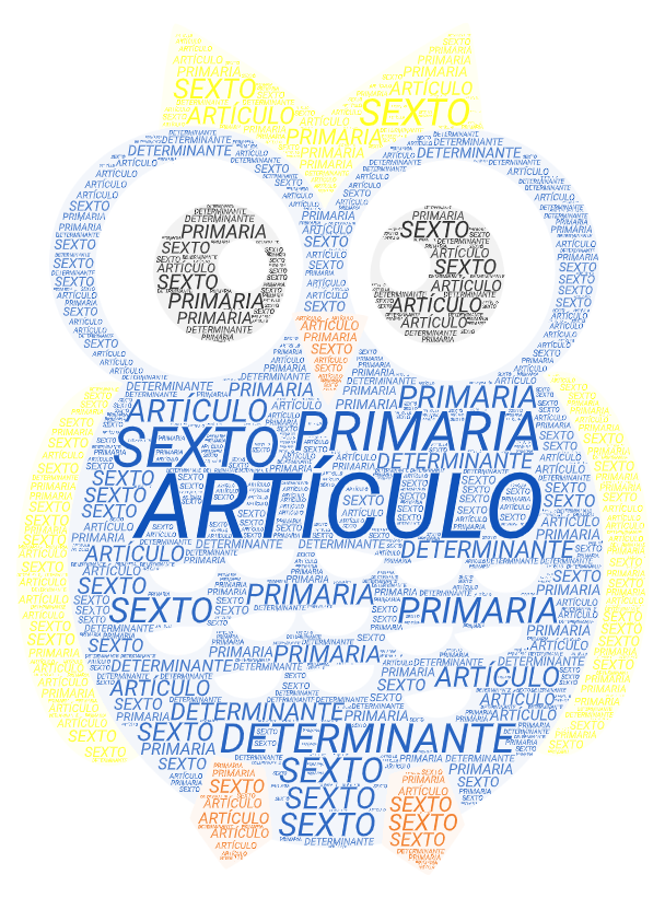 Búho formado por las palabras: determinante artículo