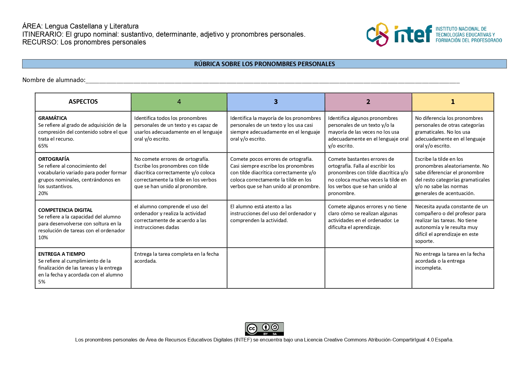 Rúbrica para evaluar los pronombres personales
